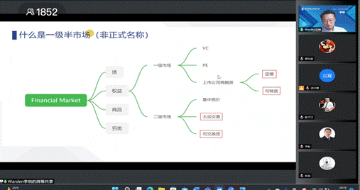 截屏2022-06-07 上午11.55.22